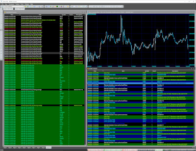 ActiveTick Scanner