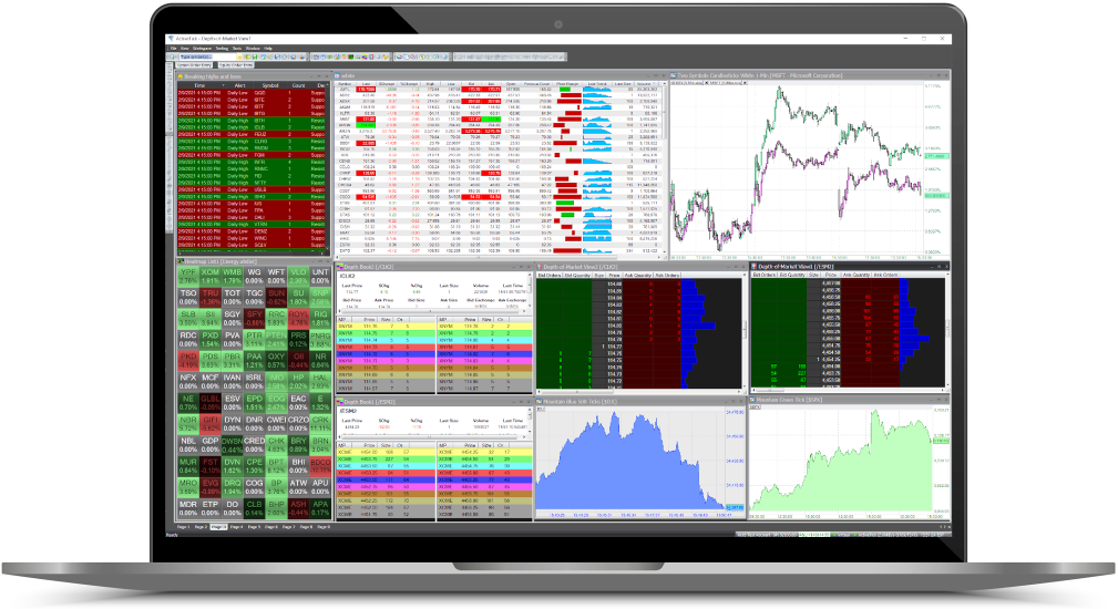 ActiveTick Platform - Real-Time Quotes, Charts, Market Data, and Trading